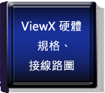 ViewXwWBu